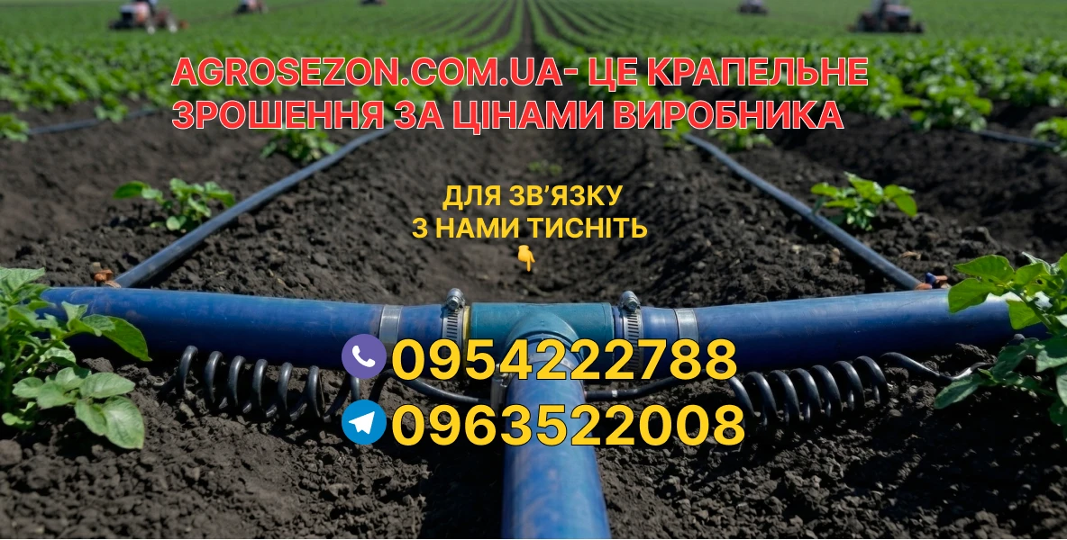 Контакти